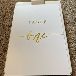Table numbers